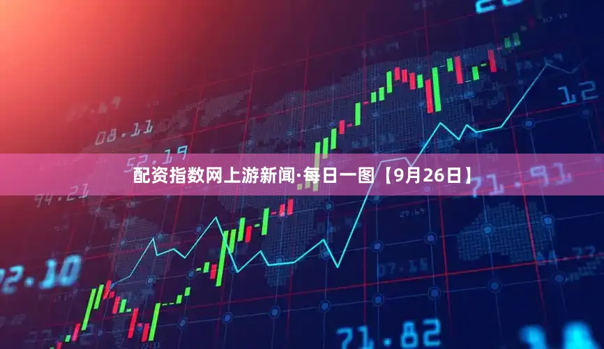 配资指数网上游新闻·每日一图【9月26日】